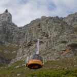 Arts & Vie - Le Cap - Afrique du sud