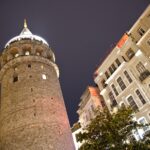 Istanbul - Turquie