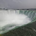 Niagara Falls - Canada