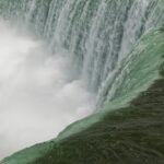 Niagara Falls - Canada