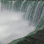 Niagara Falls - Canada