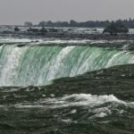 Niagara Falls - Canada