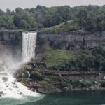 Niagara Falls - Canada