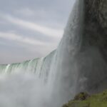 Niagara Falls - Canada