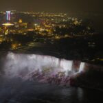 Niagara Falls - Canada