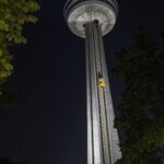 Niagara Falls - Canada