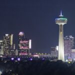Niagara Falls - Canada