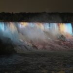 Niagara Falls - Canada