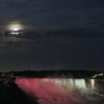 Niagara Falls - Canada