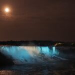 Niagara Falls - Canada