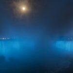 Niagara Falls - Canada