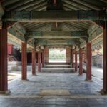 Corée du Sud - Séoul -Palais Changgyeonggung