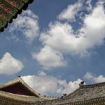Corée du Sud - Séoul - Palais de Gyeongbokgung