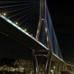 Corée du Sud - Busan